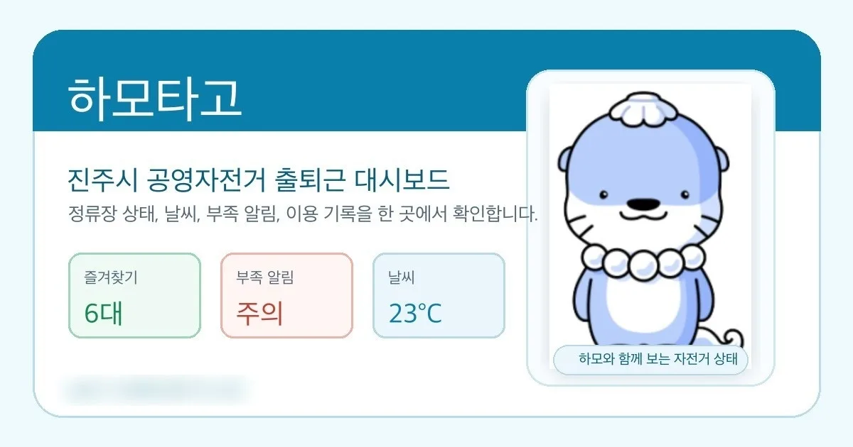 처음 링크 미리보기 (Tailscale 주소 시절, 주소는 가림)